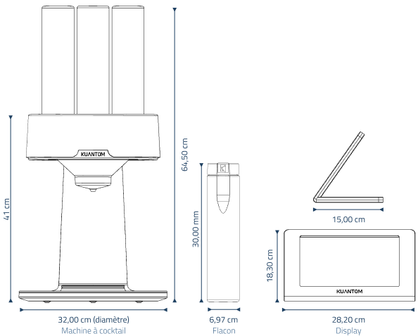 Schéma technique de la machine KUANTOM avec ses dimensions et composants